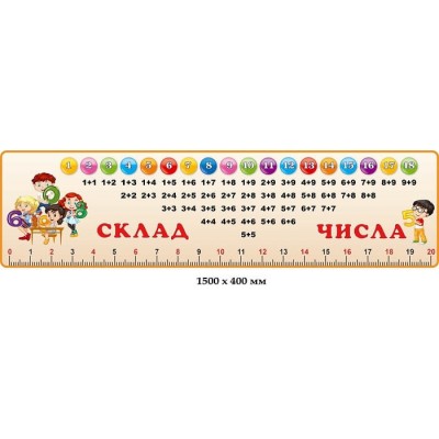 Стенд "Состав числа" в виде линейки (бежевый)